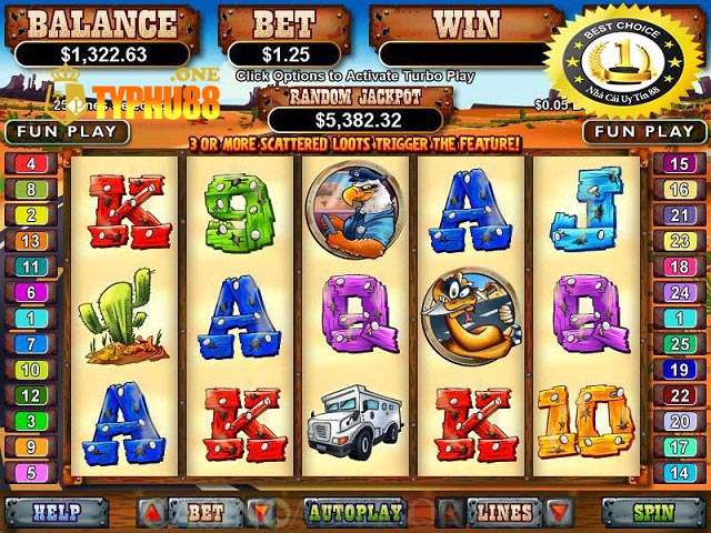 Các nút chức năng trong Slot game Typhu88